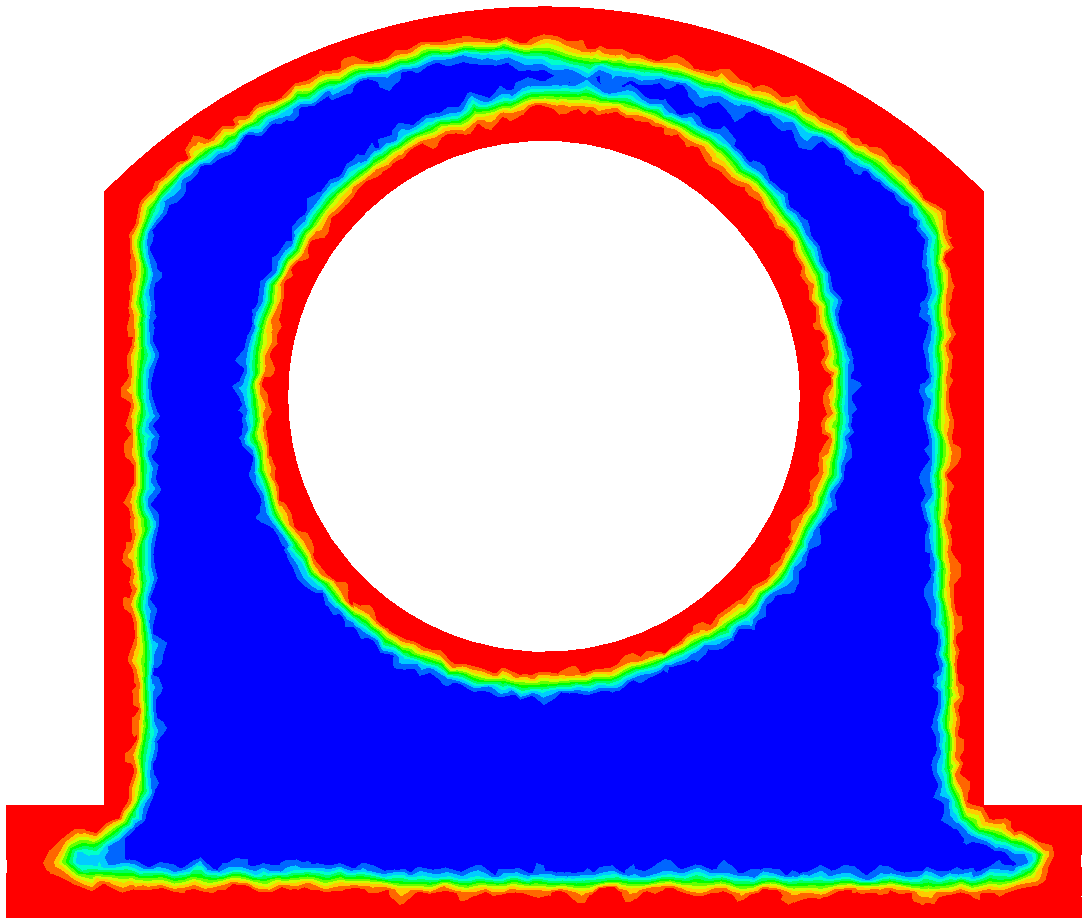 Figure 38